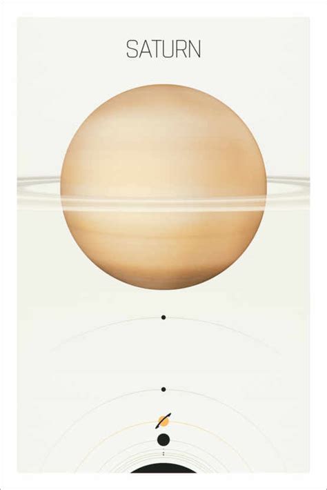 ‘saturn By Tobias Roetsch As A Print Or Poster Posterlounge