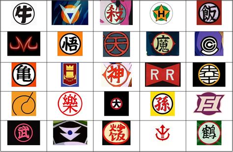 It's obvious that a show made in japan would have some references that western viewers would not pick up on. Dragon Ball/Z/Super: Symbols Quiz - By Moai