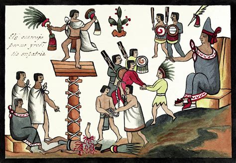 Sacrifice Of An Aztec Noble Photograph By Library Of Congress Pixels