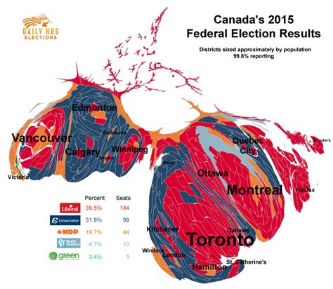 Next canadian federal election projection. Canada. Legislative Election 2015 | Electoral Geography 2.0