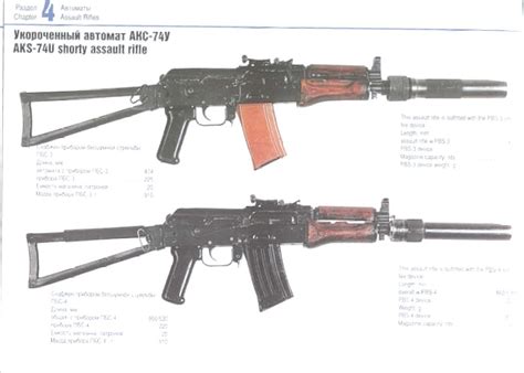Experimentation Use And Variants Of The Russian Aks74u The Firearm Blog