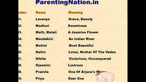Find rare, new, uncommon indian names and hindu names for your baby in alphabetical list with meanings. Sanskrit Baby Girl Names With Meanings - YouTube