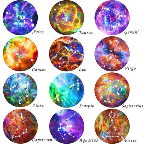 Zodiac zodiaks зодиак янис лусенс (латвия). Zodiac Sun Signs Decal Set - 12 Constellations