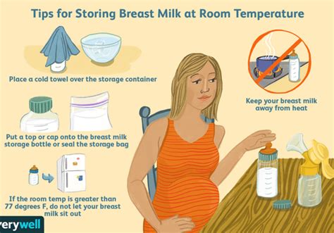 Maybe you would like to learn more about one of these? How Long Can Breast Milk Sit Out at Room Temperature?