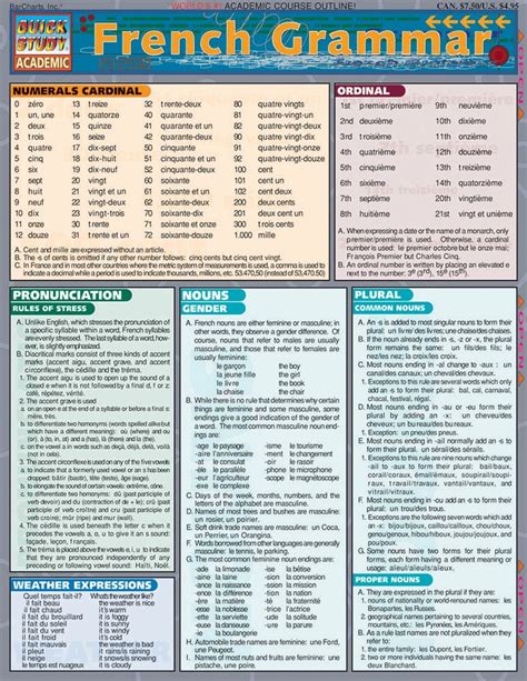 Quickstudy French Grammar Laminated Study Guide In 2020 French