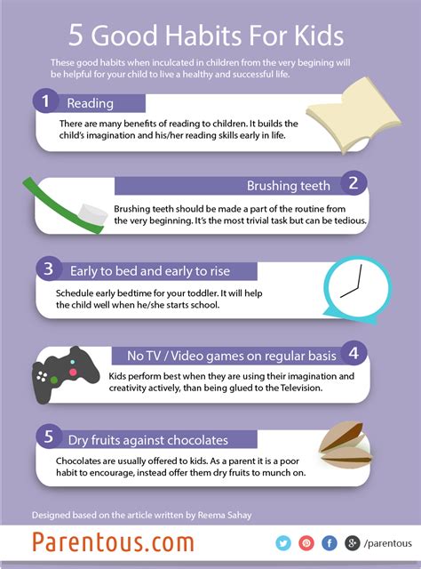 5 Good Habits For Kids