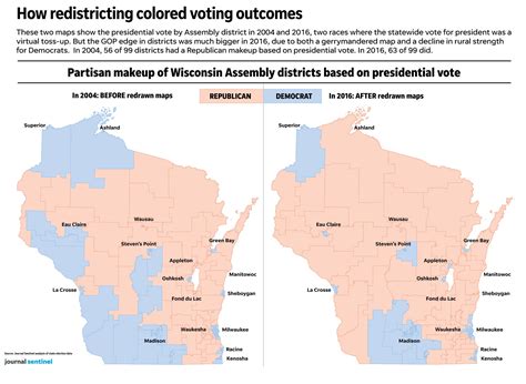 Supreme Court Sends Wisconsin Gerrymandering Case Back To Lower Court