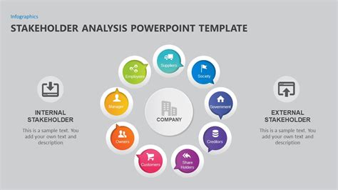 Stakeholder Analysis Powerpoint Template Slidebazaar