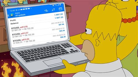 Bart Simpson Pattern 1000s Trading Bitcoin Forex Pro Hacks Full Tutorial Youtube