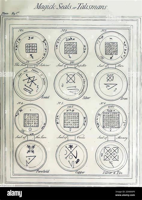 Illustration Of Kabbalah In An Ancient Alchemy Text Stock Photo Alamy