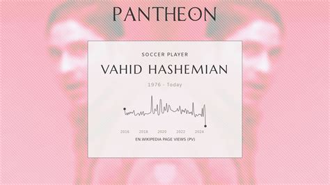 Vahid Hashemian Biography Iranian Footballer And Coach Pantheon