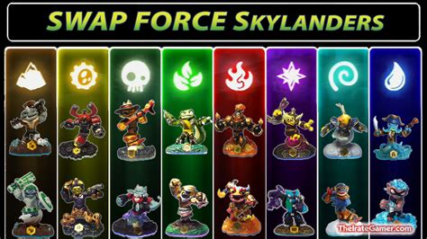Skylanders Swap Force Full Swappable And Core Figures Poster Wave 3