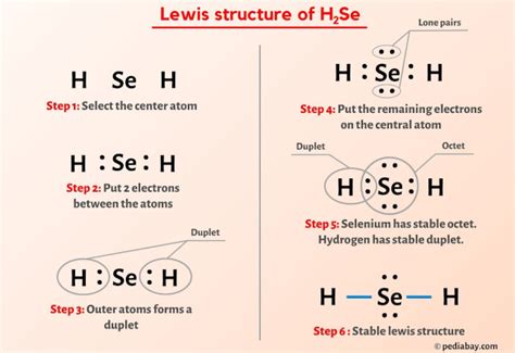 H Se Lewis Structure In Steps With Images