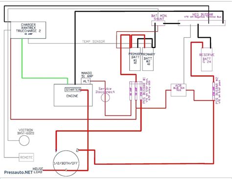 An electrical wiring diagram will use different symbols depending on the type, but the components remain the same. New Best Electrical Wire for House Wiring #diagram #wiringdiagram #diagramming #Diagram ...