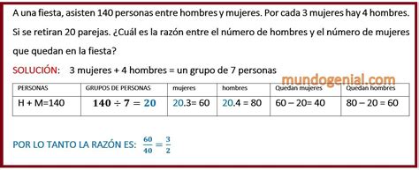 A Una Fiesta Asistieron 140 Personas Entre Hombres Y Mujeres Por Cada