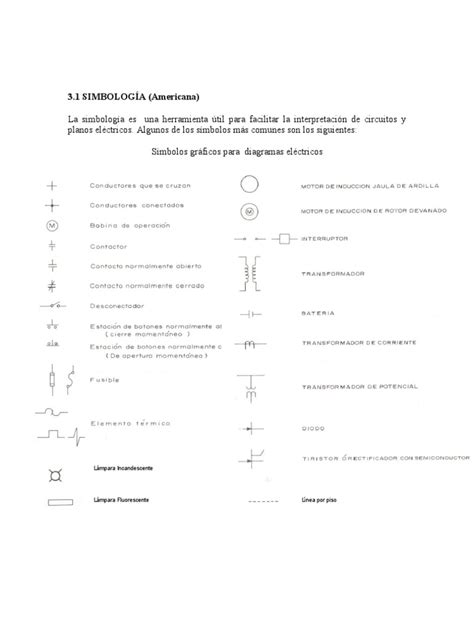 SimbologÍa Electrica Americana
