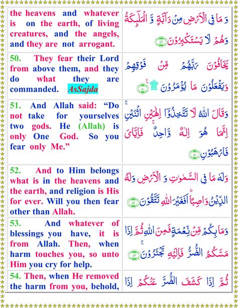Read Surah Al Nahl With English Translation Quran O Sunnat