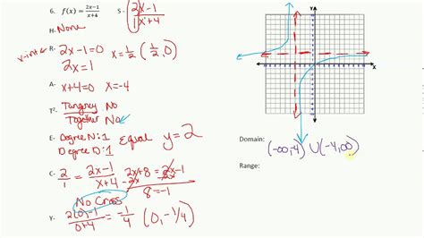 34 Rational Functions Worksheet With Answers Free