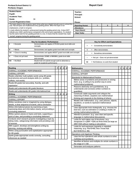 All of this information is available on the portion of the ssa's website dedicated to reporting fraud. 30+ Real & Fake Report Card Templates [Homeschool, High ...