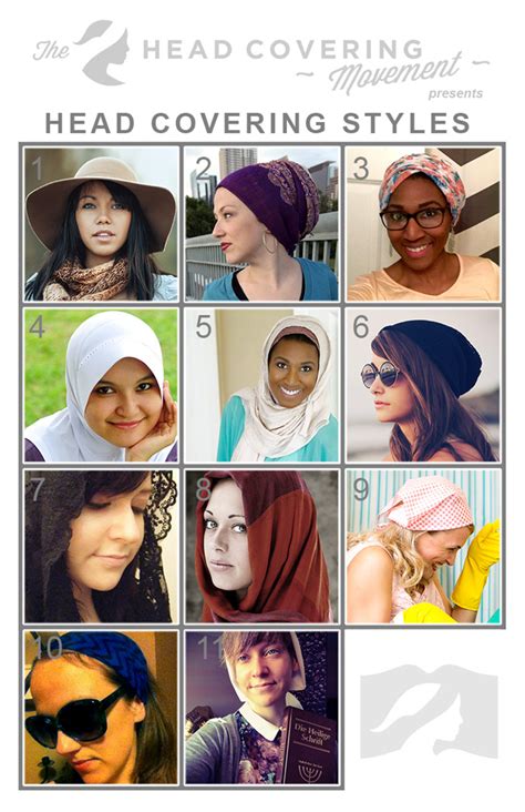 A Guide To Head Covering Styles