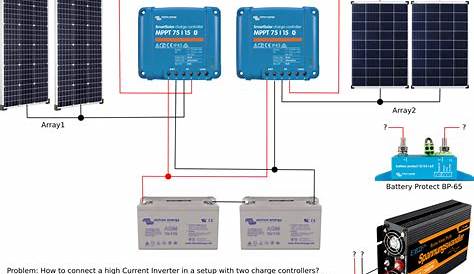 Two MMPT75 and one Inverter - How to connect? - Victron Community