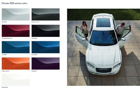 Chrysler 300 Paint Codes And Color Charts