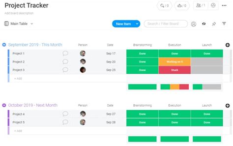 How To Use A Project Management Tracker And Templates