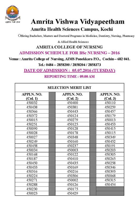 Amrita Medical College Entrance Exam Results 2023 2024 Eduvark