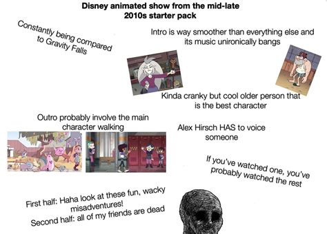 Disney Animated Show From The Mid Late 2010s Starter Pack Rstarterpacks