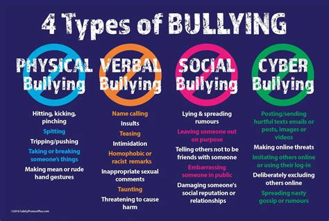 12 Quotes On Anti Cyber Bulling And Social Bullying Effects Bullying Hot Sex Picture