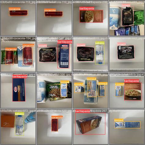 GitHub - aysilsimgekaracan/Smart-Shopping-Cart-Model: Custom Data