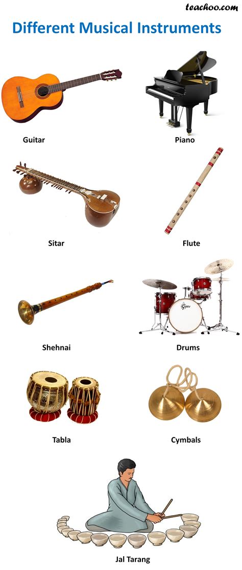 Electronic Musical Instruments With Names