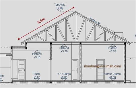 Ukuran Rumah X Bangunan Baja Ringan Cara Menghitung Kebutuhan Atap My