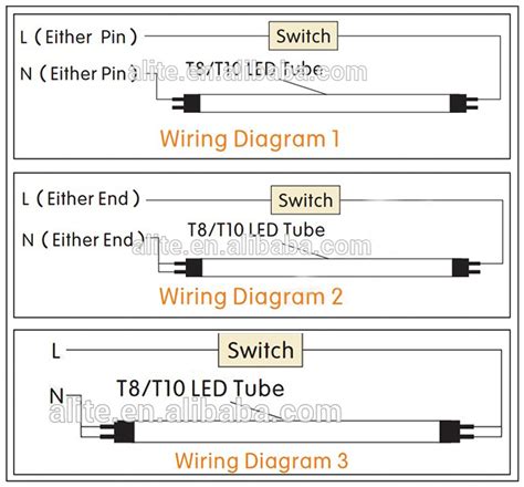 If you want to know why choose type b ballast bypass led tube lights, please read article how to convert fluorescent tube to led. No Ballast T8 Led Tube Wiring Diagram