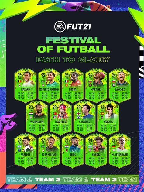 Updated Fifa 21 Festival Of Futball Team 2 All Cards Path To Glory