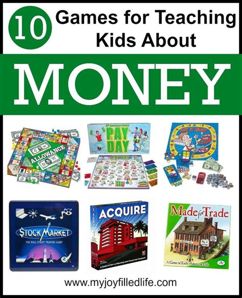 Games That Teach Kids About Money Teaching Kids Teaching Kids Money