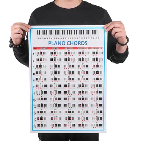 Poster For Students Chord Chart Kids T Practice Sticker 88 Key