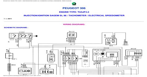 View and download volvo xc90 premier wiring diagram online. Peugeot 306 Wiring Diagrams