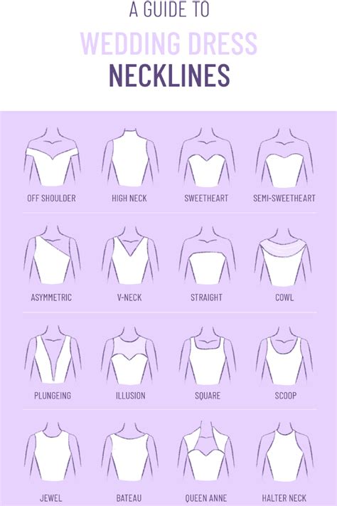 Types Of Wedding Gown Necklines Wedding
