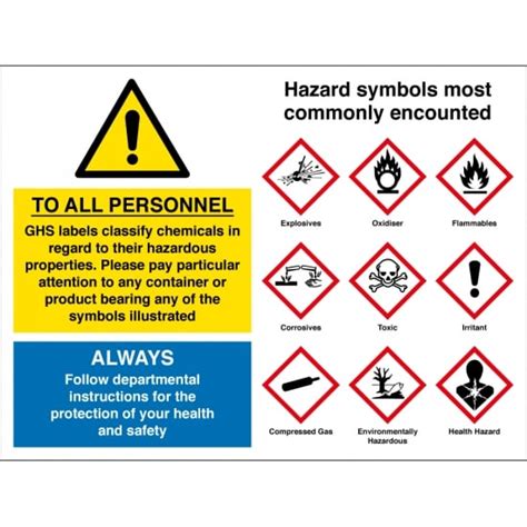 Ghs Labels Safety Signs From Key Signs Uk
