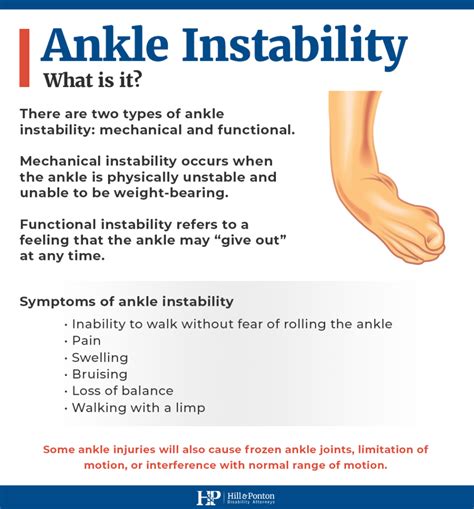 Va Disability Benefits And Ratings For Ankle Instability Hill