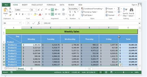 Finance assistants check account balances, assist clients with purchasing, and perform calculations for reports and balance sheets. Office Manager skills assessment: How to assess candidates ...