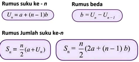 Kumpulan Soal Barisan Dan Deret Aritmatika Beserta Pembahasan Anto