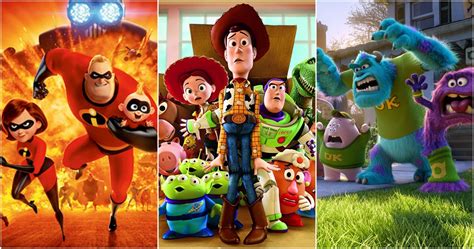 Every Pixar Movie From The S Ranked By Metacritic