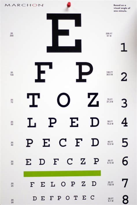 Standard Eye Exam Chart The Hippest Galleries