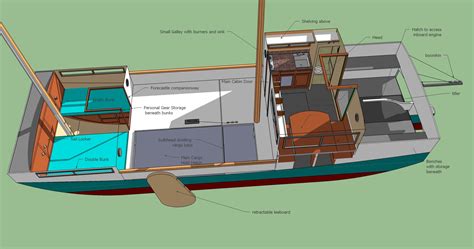 Offshore Plywood Boat Plans Sepla