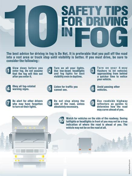 10 Safety Tips For Driving In Fog Safety Poster Shop