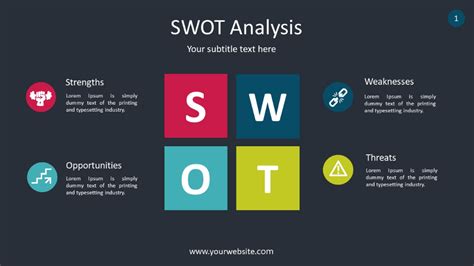 Swot Analysis Infographic