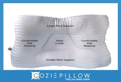 Tri Core Cervical Pillow Review Suitable For All Beneficial To Side Sleepers