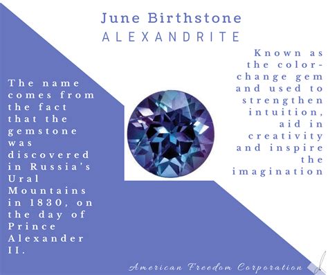 June Birthstone Alexandrite June Birth Stone June Birthstone